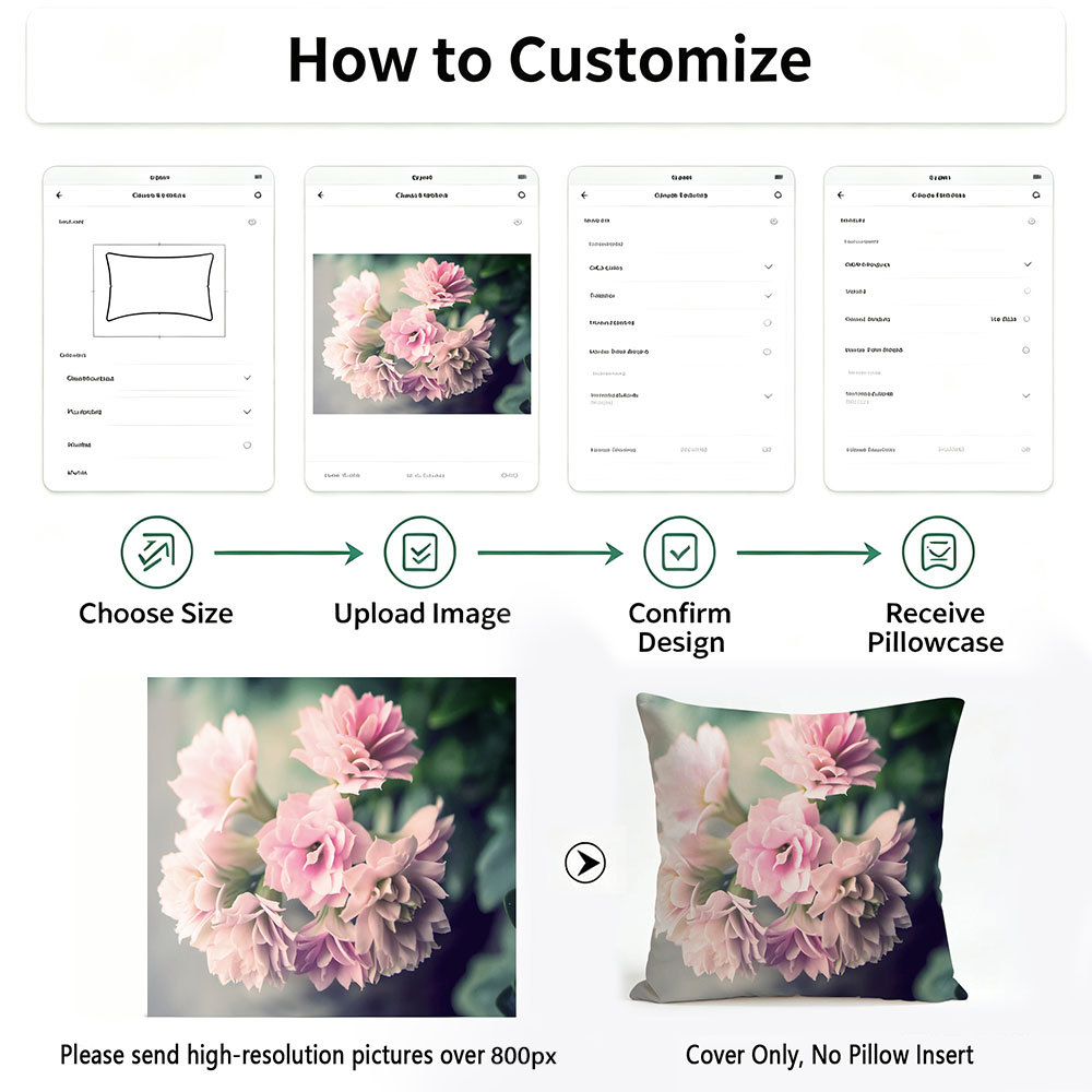 Custom Picture Printed Cushion - Home Textiles Photos recension och pris
